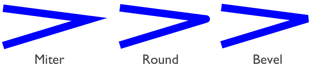 세 가지 LineJoin 열거형 멤버의 효과 스크린샷