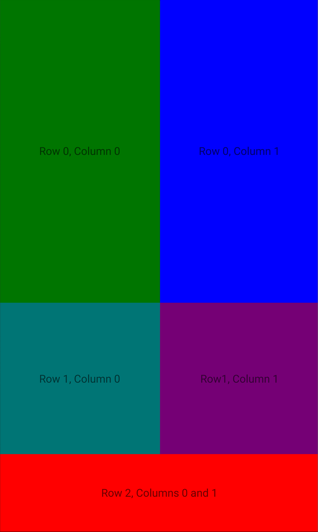 기본 .NET MAUI 그리드 레이아웃입니다.