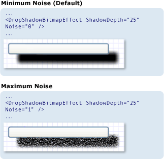 Screenshot: Compare Noise property values