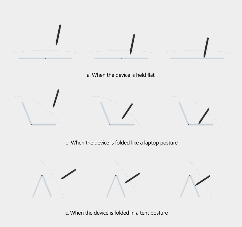 Drawing with a pen