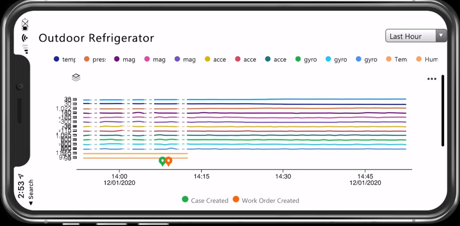 실시간 디바이스 판독값을 보여주는 휴대폰의 시뮬레이션 이미지.