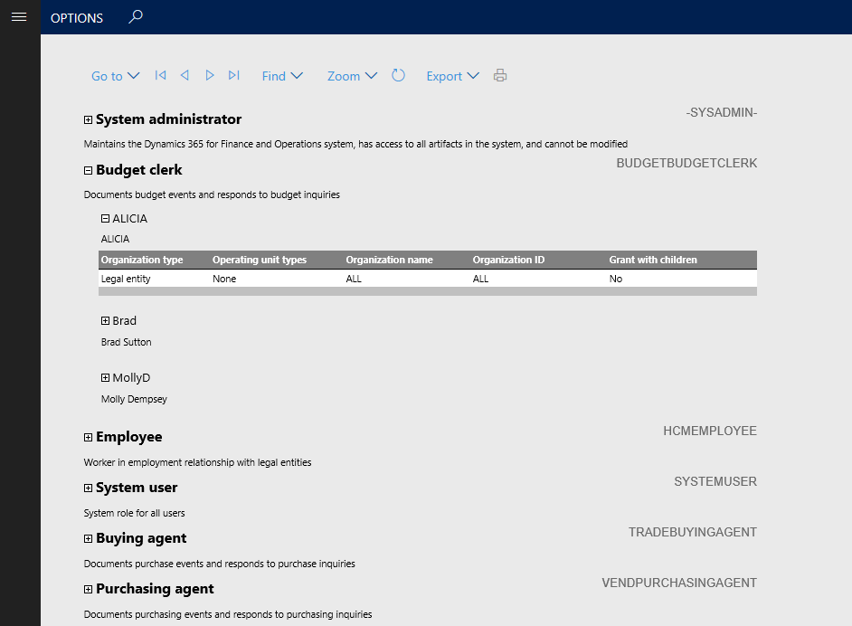 Screenshot of the Role to user assignment report showing roles and their assigned users.