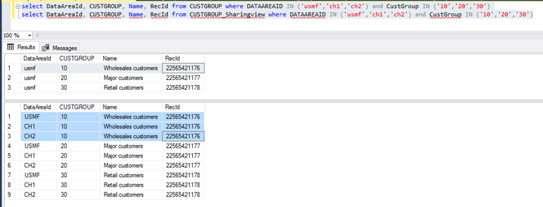 Screenshot of Single record sharing example.