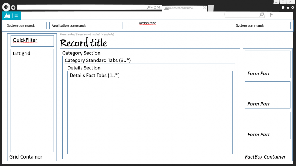 Details Master with Standard Tabs wireframe: Details view.