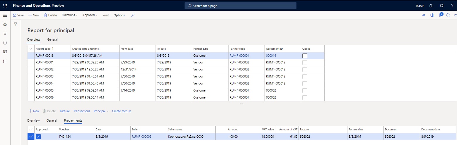 Report for principal page, Prepayments tab.