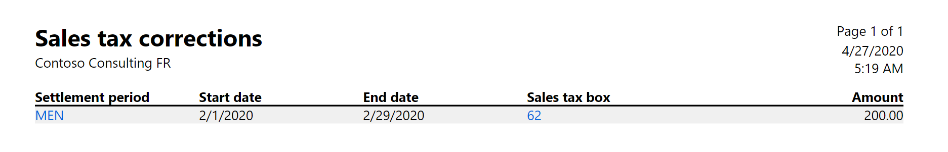 Sales tax corrections generated report.