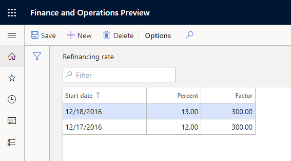 Refinancing rate page.