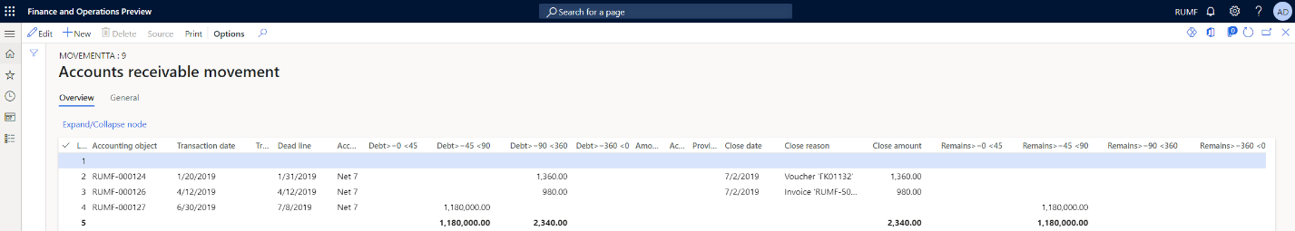 Example of the Accounts receivable movement page.