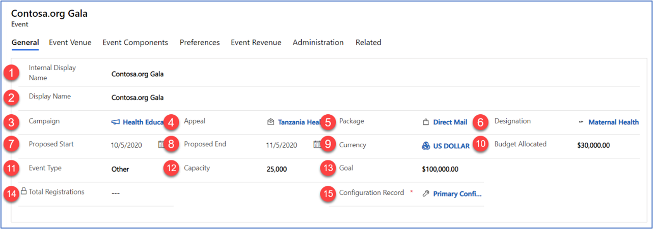 Work with the General tab of an event setup record.