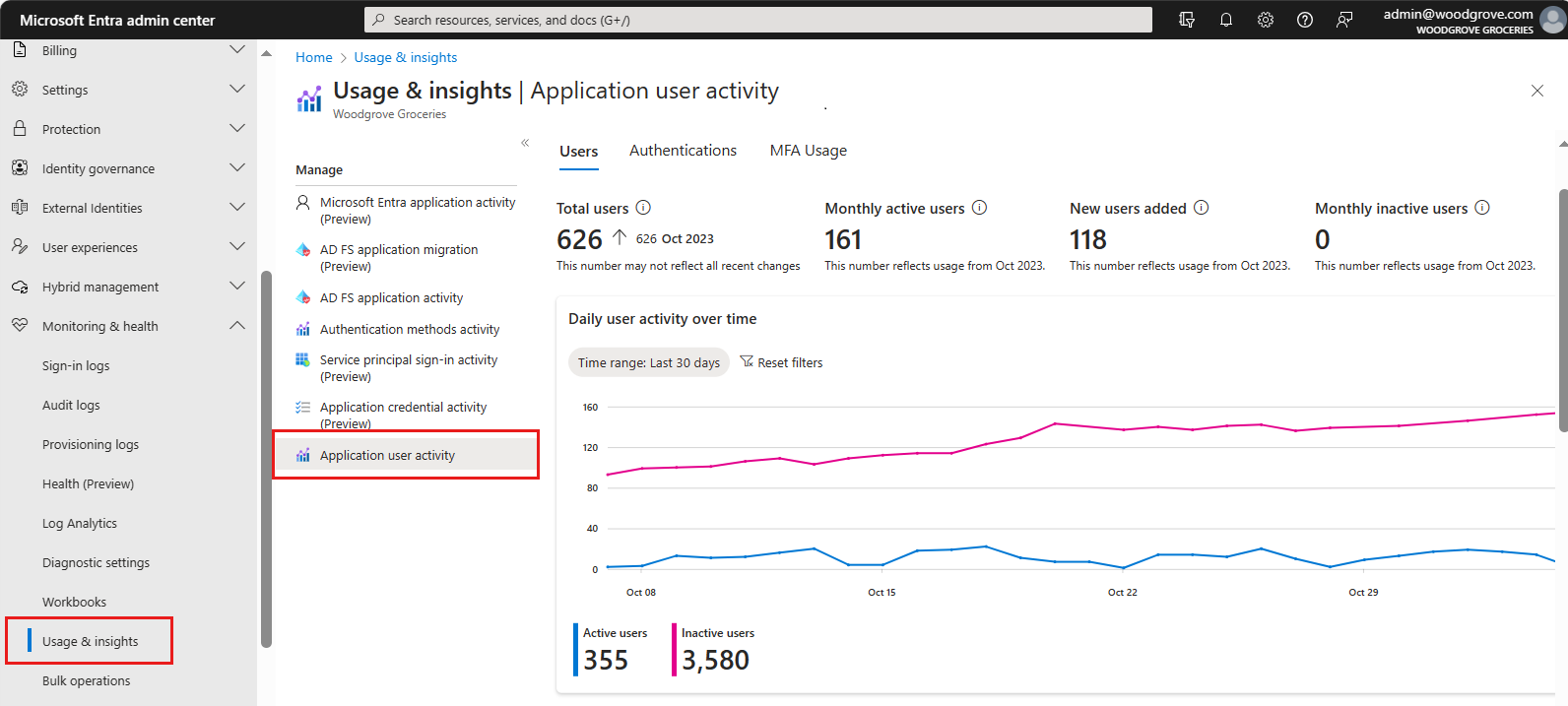 사용량 및 인사이트 메뉴 아래 애플리케이션 사용자 작업 대시보드의 스크린샷.