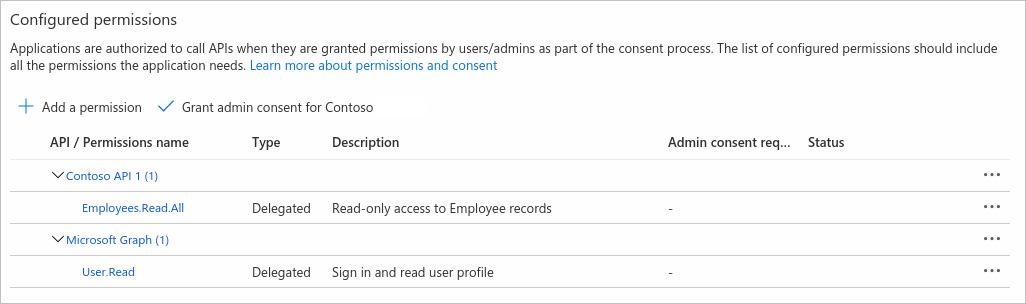 새로 추가된 권한을 보여 주는 Azure Portal의 구성된 권한 창