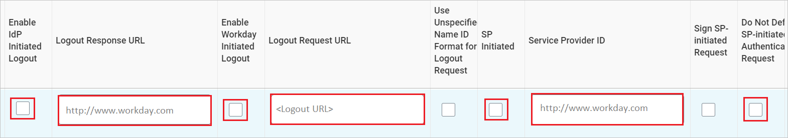 SAML ID 공급자를 보여 주는 스크린샷.