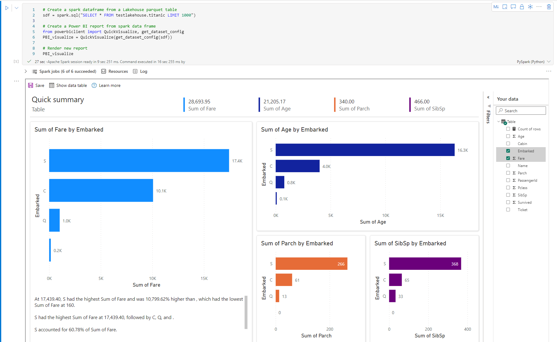 Power BI 보고서의 스크린샷