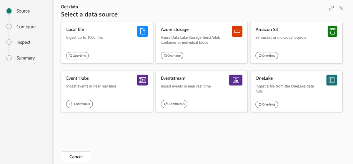 Screenshot of get data window with source tab selected.