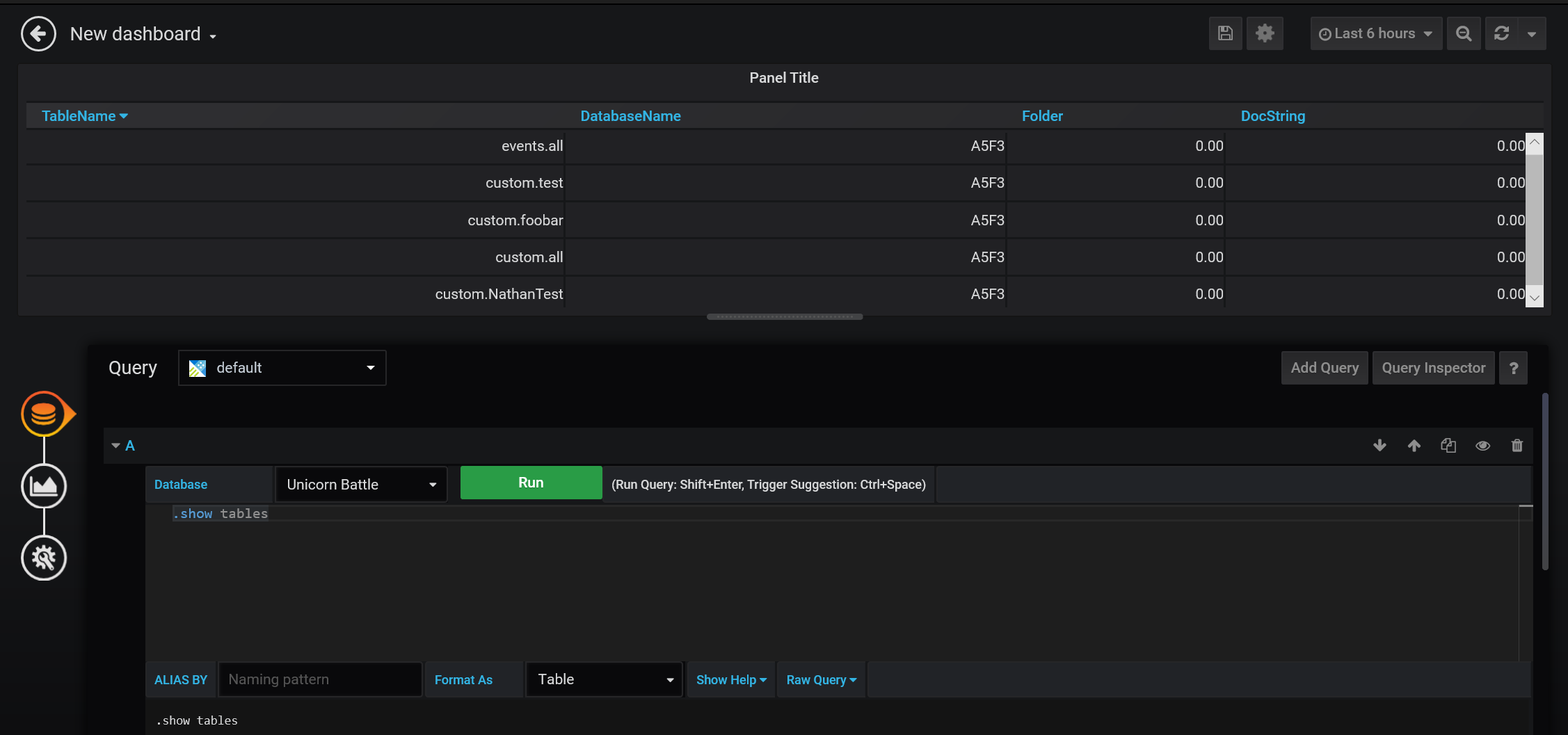 Grafana 실행 명령