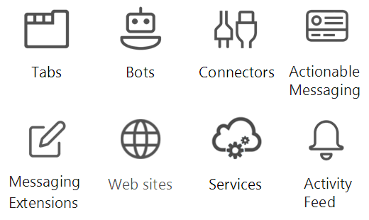 Call the Microsoft Teams API from tabs, bots, websites, and services