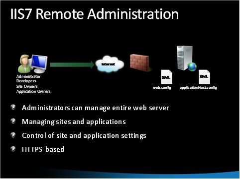 I S7 Remote Adminstration이라는 제목의 스크린샷