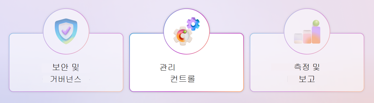 Copilot 컨트롤의 관리 기둥을 강조 표시하는 다이어그램입니다.