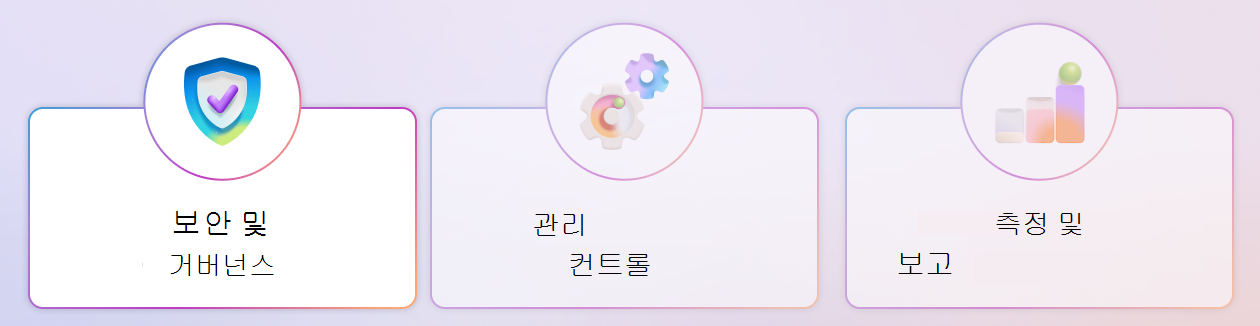 보안 및 거버넌스 기둥을 강조 표시하는 Copilot 컨트롤 프레임워크의 다이어그램입니다.