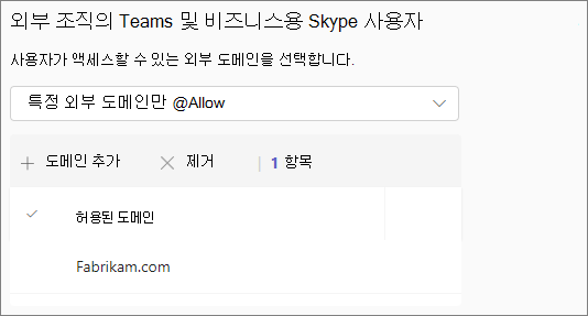 하나의 허용된 도메인이 있는 외부 조직의 Teams 및 비즈니스용 Skype 사용자에 대한 Teams 외부 액세스 설정의 스크린샷