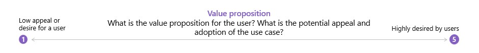 사용자에 대한 가치 제안은 무엇인가요?