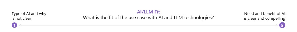 AI 및 LLM 기술을 사용하는 사용 사례의 적합성