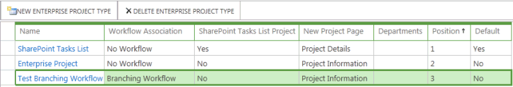 Adding an EPT for the workflow Adding an EPT for the workflow