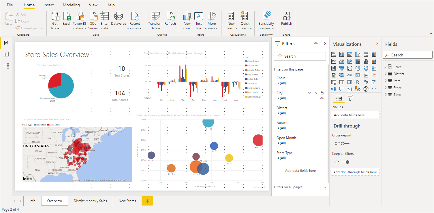 스크린샷은 소매점 분석 샘플이 로드되고 개요 탭이 표시된 Power BI Desktop을 보여 줍니다.