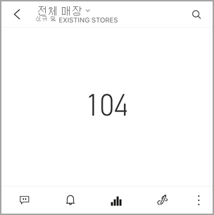 포커스 모드의 계기 타일을 보여 주는 대시보드의 스크린샷.