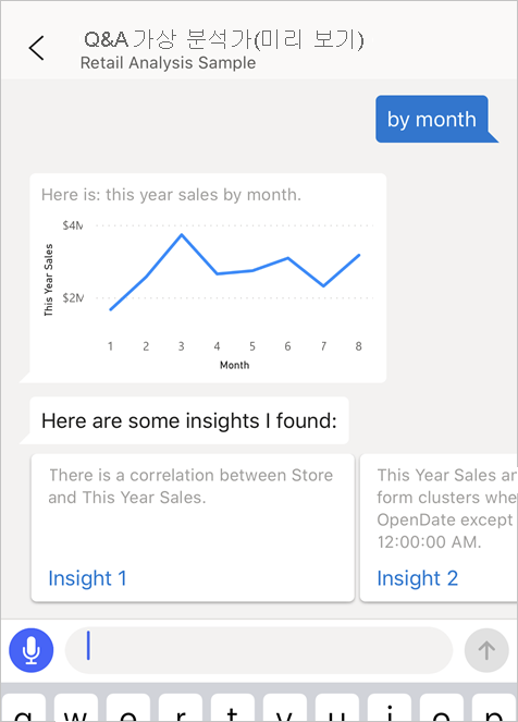Top sales Q&A virtual analyst