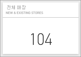 스크린샷은 Total Stores 타일을 보여줍니다.