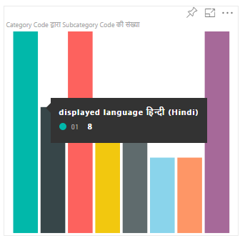 힌디어로 표시되는 샘플 막대형 차트 시각적 개체