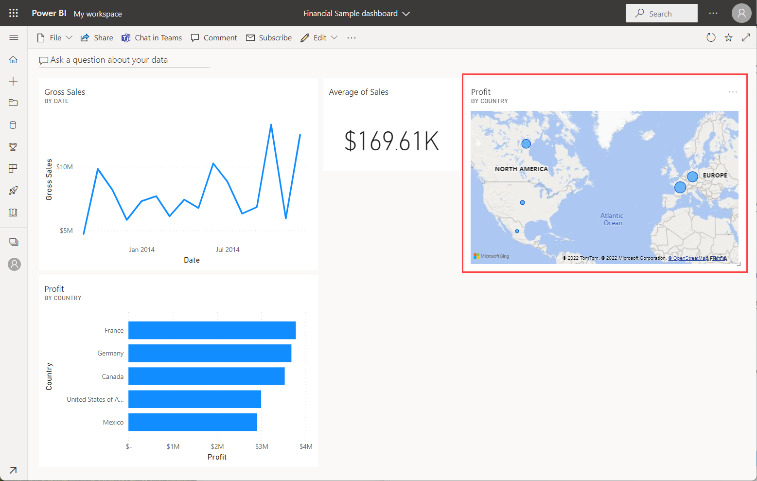 자습서 Power Bi 서비스에서 만들기 시작 Power Bi Microsoft Learn 9637