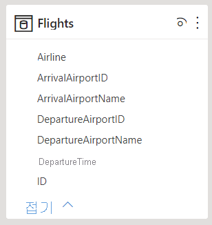 Flights라는 테이블 하나를 보여 주는 스크린샷. Airports 테이블의 열이 Flights 테이블에 추가됨