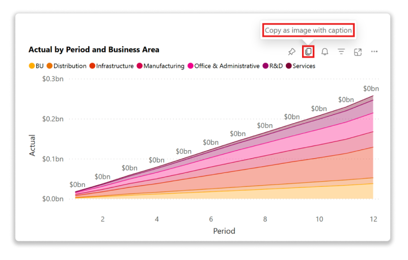 '비주얼을 이미지로 복사' 아이콘을 보여 주는 스크린샷