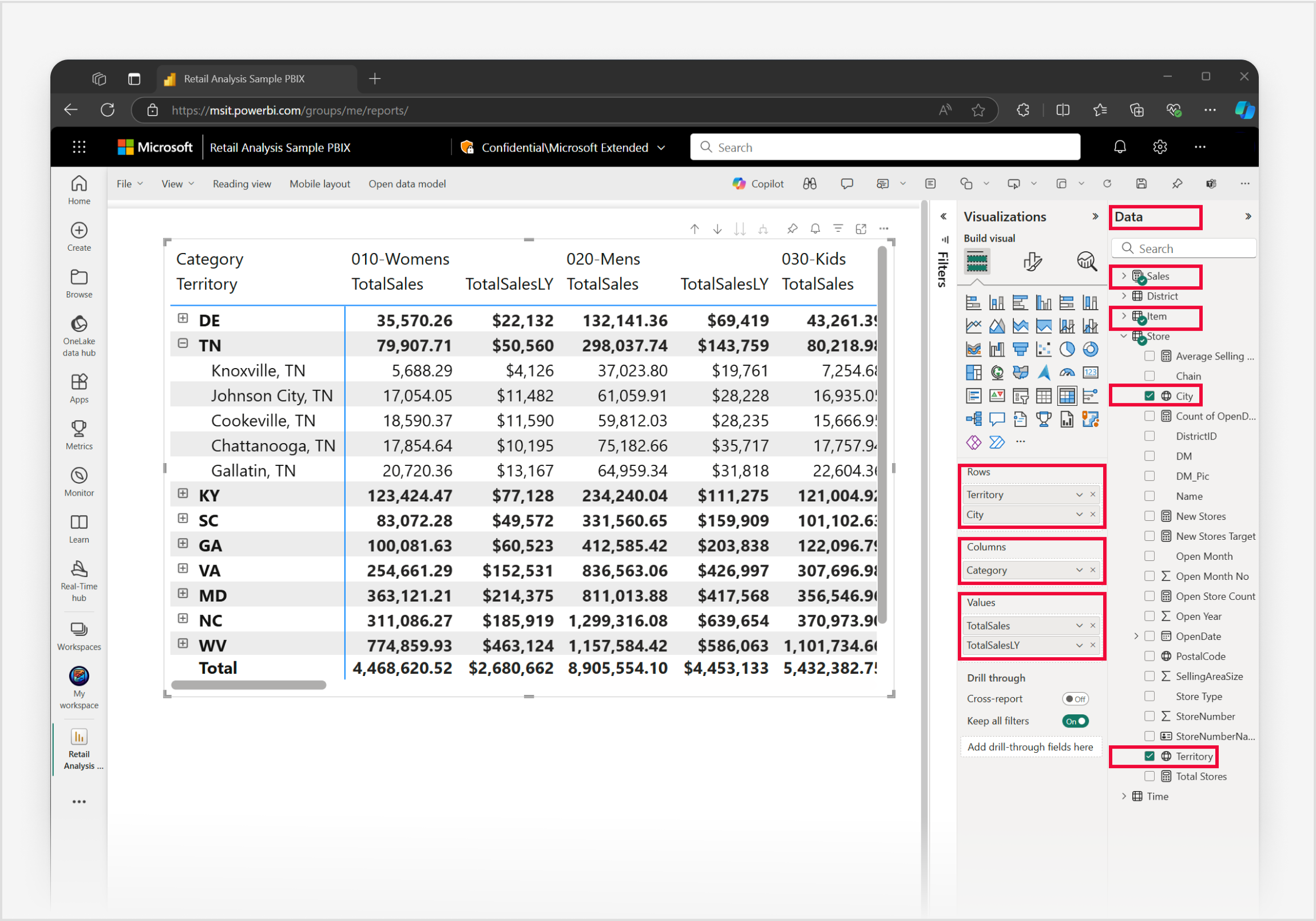 데이터 창 및 값에서 TotalSales, TotalSalesLY가, 열에서 범주가, 행에서 지역, 도시가 강조 표시되어 있는 Power BI 서비스의 스크린샷.