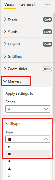 Screenshot of the Shape Type drop-down list showing the Marker shape options for a chart in Power BI.