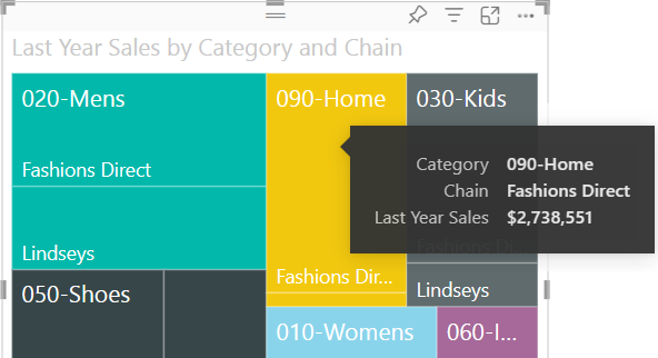 Screenshot that shows how to reveal tooltips for categories in a treemap.