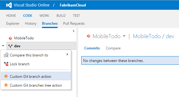 Git Branches Tree, TFS versions