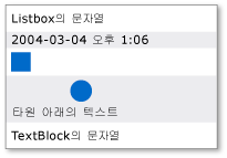 네 형식의 콘텐츠가 있는 ListBox