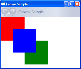 일반적인 Canvas 요소