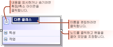 모델 요소 조정