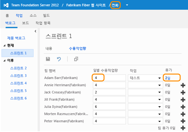 팀 전화기에 용량 할당