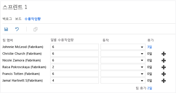 개별 휴무일 설정