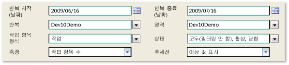 번다운(Burndown)과 속도 보고서의 필터
