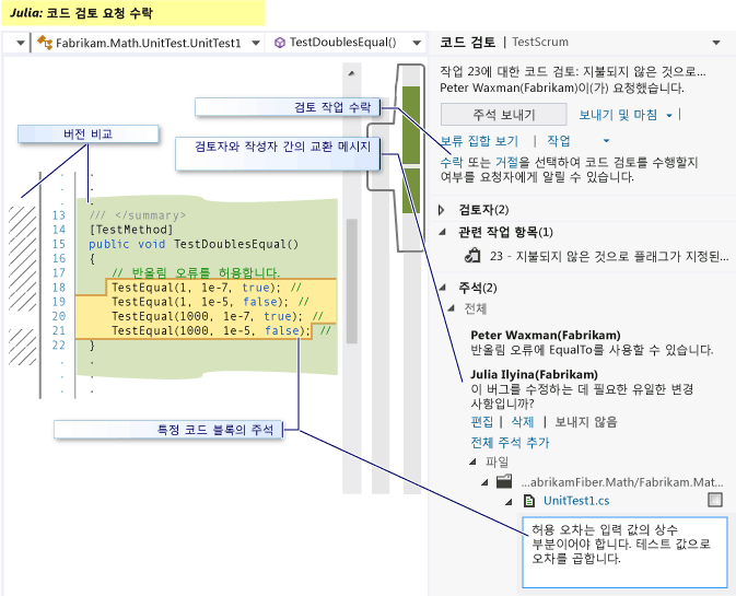 Diff window. Code Review page - Accept link, Overall comment, code block comment