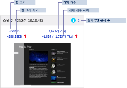 스냅숏 요약