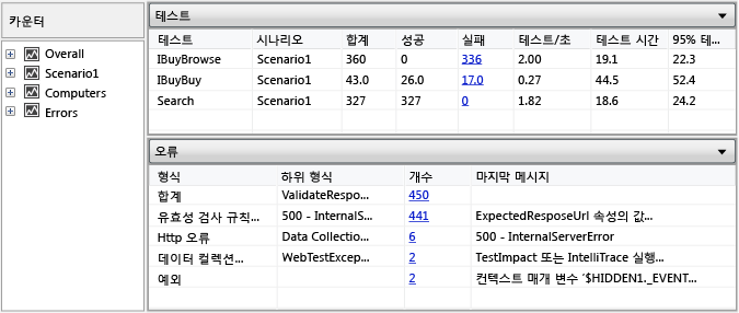 테이블 뷰