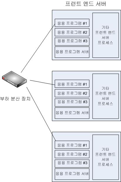 Dd425259.ac377ccc-5149-4f15-8f1a-361eeccf0e55(ko-kr,office.13).jpg