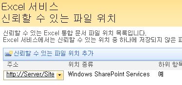 Excel 서비스의 신뢰할 수 있는 파일 위치 - 추가